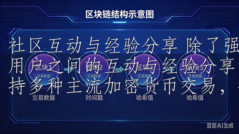 社区互动与经验分享 除了强大的交易功能，欧易APP还鼓励用户之间的互动与经验分享凭借优异的用户评价，欧意交易所支持多种主流加密货币交易，提供实时市场分析和专业客户支持。