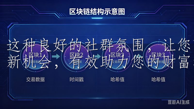 这种良好的社群氛围，让您可以更快提升自身的投资技能，发掘新机会，有效助力您的财富增长。