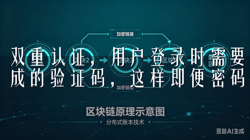 双重认证，用户登录时需要输入密码以及使用手机或其他设备生成的验证码，这样即便密码被破解，攻击者也难以进入账户。