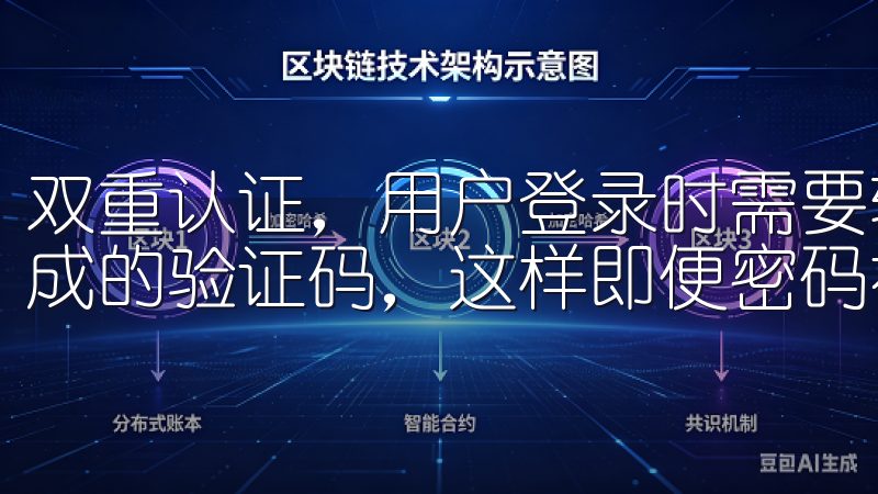 双重认证，用户登录时需要输入密码以及使用手机或其他设备生成的验证码，这样即便密码被破解，攻击者也难以进入账户。
