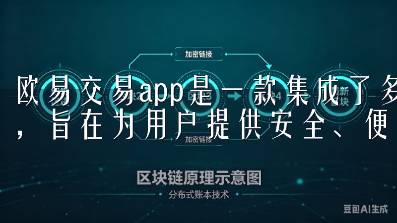 欧易交易app是一款集成了多种数字资产交易功能的智能应用，旨在为用户提供安全、便捷的交易体验。