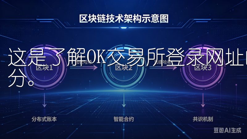 这是了解OK交易所登录网址的使用注意事项中不可忽视的一部分。