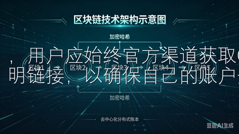 ，用户应始终官方渠道获取OK交易所的登录网址，避免点击不明链接，以确保自己的账户安全。