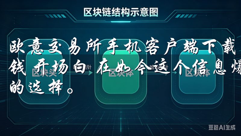 欧意交易所手机客户端下载：掌握交易新风潮，随时随地投资赚钱 开场白 在如今这个信息爆炸的时代，投资成为越来越多人的选择。