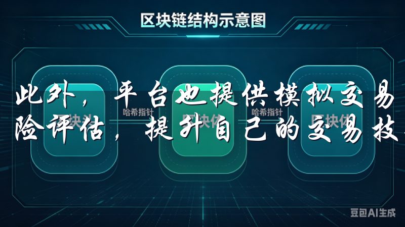 此外，平台也提供模拟交易功能，用户可以在实际交易前进行风险评估，提升自己的交易技巧，确保更高的成功率和盈利水平。