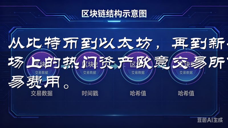 从比特币到以太坊，再到新兴的DeFi项目，几乎涵盖了现市场上的热门资产欧意交易所佣金低廉，提供透明且具竞争力的交易费用。