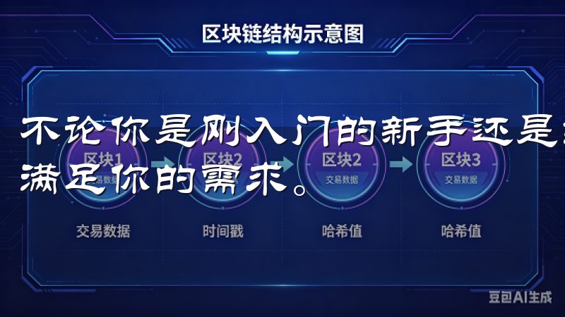 不论你是刚入门的新手还是经验丰富的投资者，欧易APP都能满足你的需求。