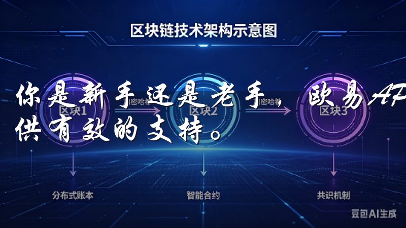 你是新手还是老手，欧易APP都能为你的数字资产投资之路提供有效的支持。