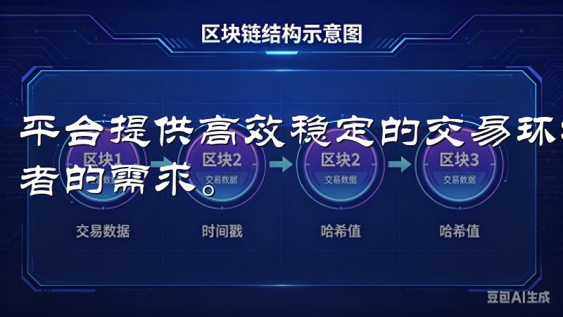 平台提供高效稳定的交易环境，支持多种交易对，满足不同投资者的需求。