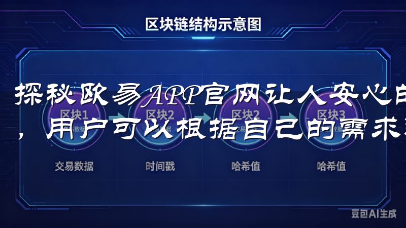 探秘欧易APP官网让人安心的是，它提供多种充值和提现方式，用户可以根据自己的需求选择最合适的方式。