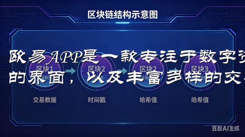 欧易APP是一款专注于数字资产交易的应用，它提供用户友好的界面，以及丰富多样的交易商品。