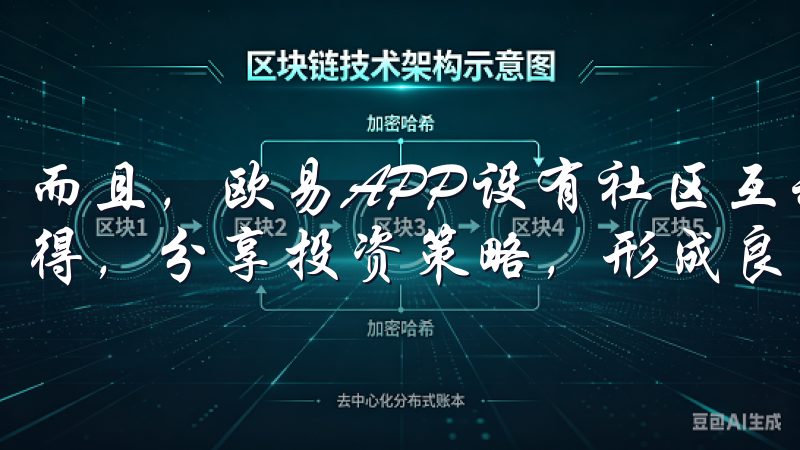 而且，欧易APP设有社区互动板块，用户可以这里交流交易心得，分享投资策略，形成良好的用户生态。
