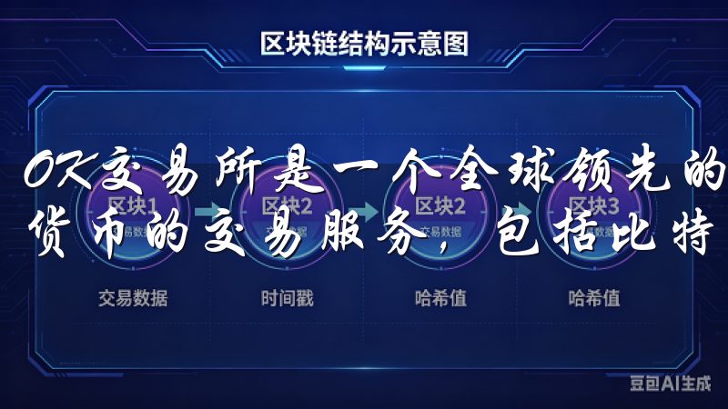 OK交易所是一个全球领先的数字资产交易平台，提供多种数字货币的交易服务，包括比特币、以太坊等热门加密货币。