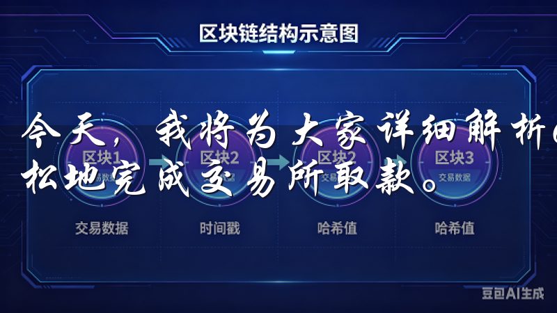 今天，我将为大家详细解析OK交易所的提现方法，帮助您更轻松地完成交易所取款。