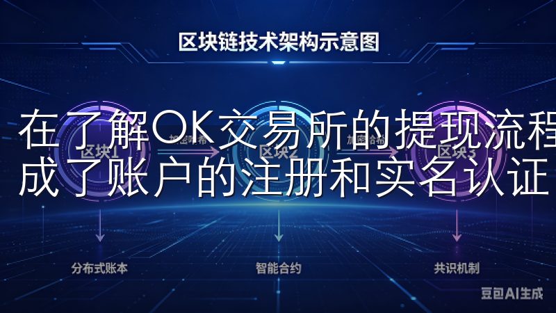 在了解OK交易所的提现流程之前，我们需要先确保我们已经完成了账户的注册和实名认证。