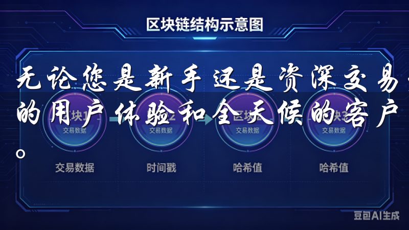 无论您是新手还是资深交易者，OK交易平台都致力于提供优质的用户体验和全天候的客户支持，助您实现财富增长与投资目标。