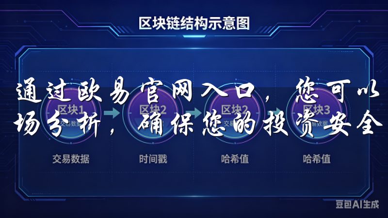 通过欧易官网入口，您可以轻松进行资产管理、实时交易以及市场分析，确保您的投资安全可靠。