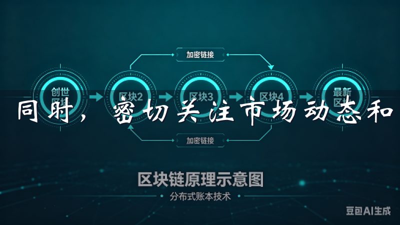同时，密切关注市场动态和新闻，及时调整你的交易策略。