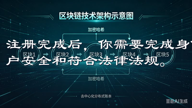 注册完成后，你需要完成身份验证，这一步骤是为了确保你的账户安全和符合法律法规。