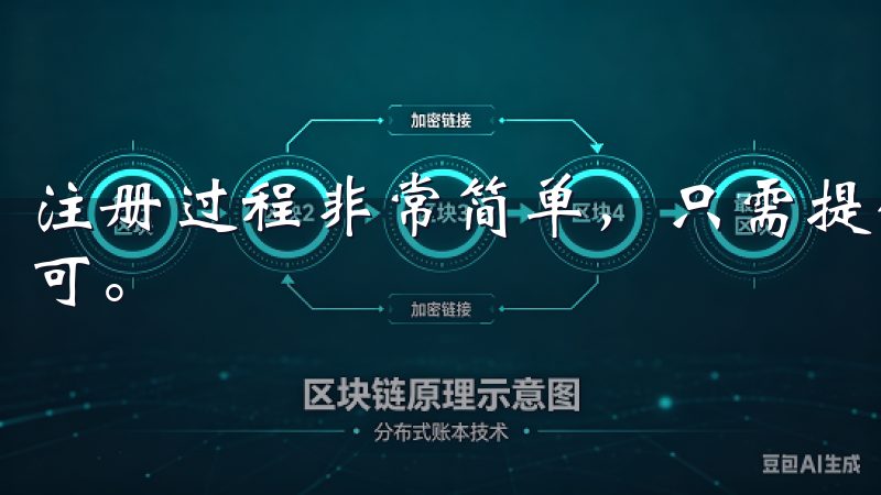 注册过程非常简单，只需提供你的邮箱和设置一个安全的密码即可。