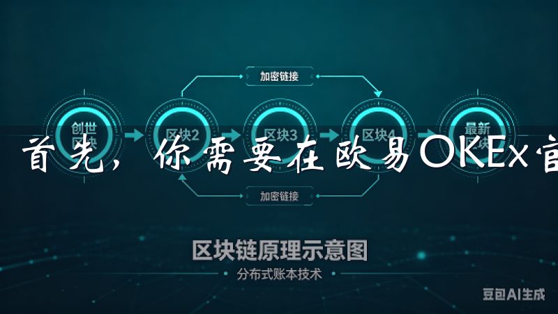 首先，你需要在欧易OKEx官网注册一个账户。