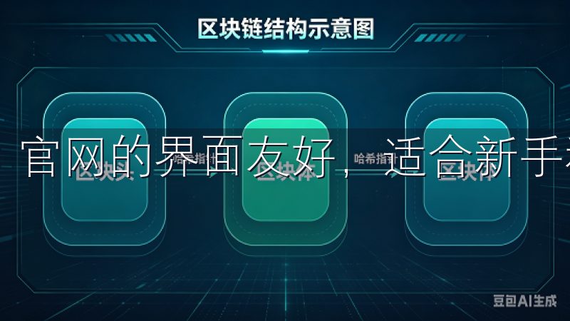 官网的界面友好，适合新手和经验丰富的交易者使用。