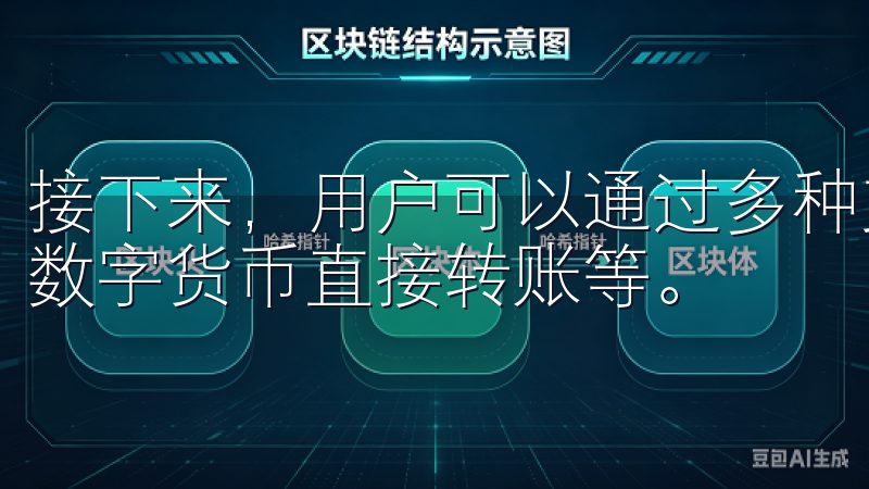 接下来，用户可以通过多种支付方式充值资金，包括银行转账及数字货币直接转账等。