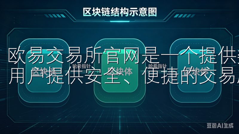 欧易交易所官网是一个提供数字货币交易的平台，致力于为全球用户提供安全、便捷的交易服务。