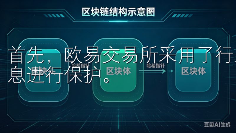 首先，欧易交易所采用了行业领先的加密技术，对用户的敏感信息进行保护。