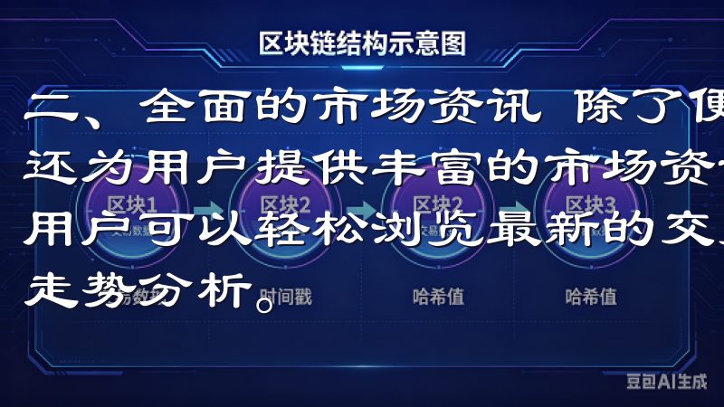二、全面的市场资讯 除了便捷的交易功能，欧意交易所APP还为用户提供丰富的市场资讯和数据分析通过OK交易所平台，用户可以轻松浏览最新的交易对信息，实时价格更新，以及市场走势分析。