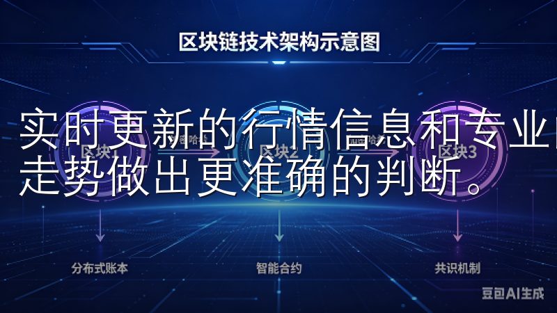 实时更新的行情信息和专业的市场研究，用户可以对数字资产的走势做出更准确的判断。