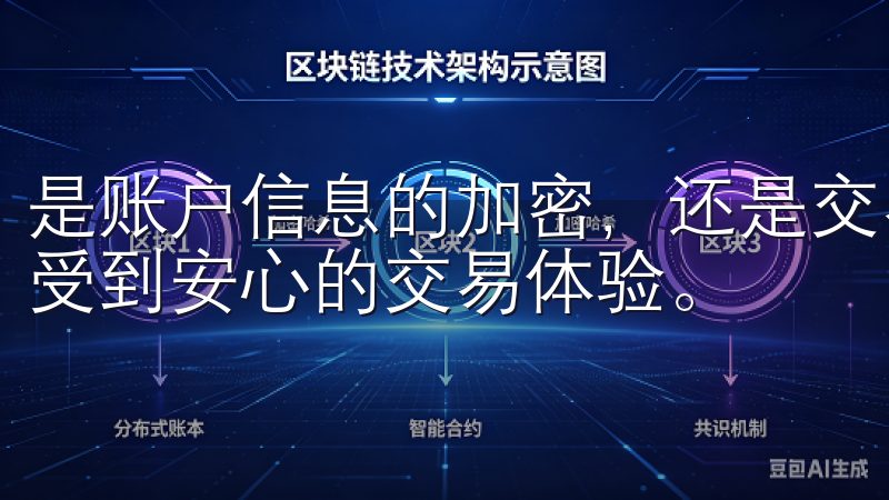 是账户信息的加密,还是交易数据的保护,用户都能此平台上享受到安心的交易体验。