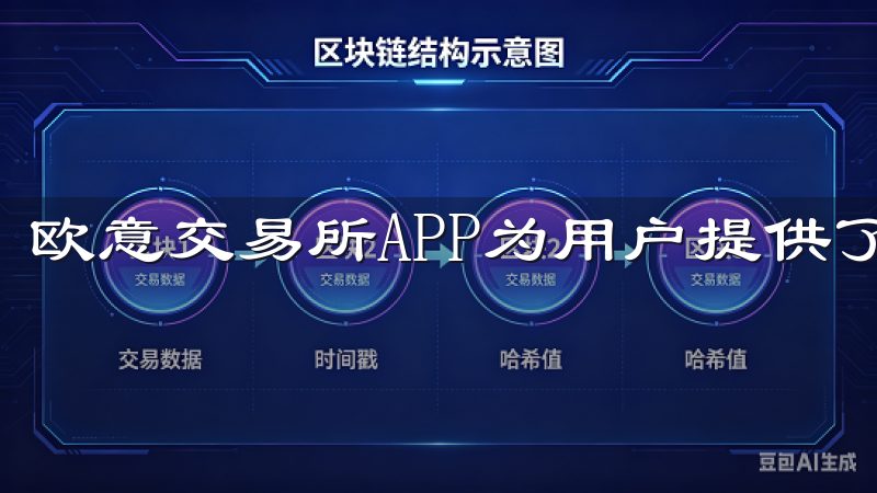 欧意交易所APP为用户提供了一个便捷的数字资产交易平台。