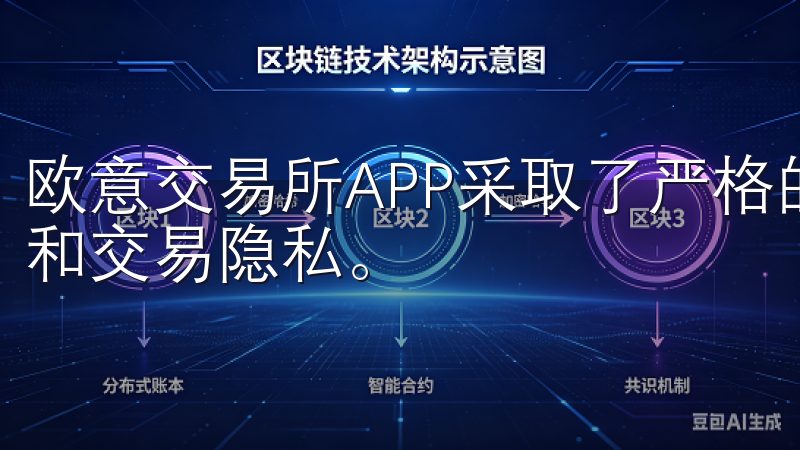 欧意交易所APP采取了严格的安全措施，保障用户的资金安全和交易隐私。