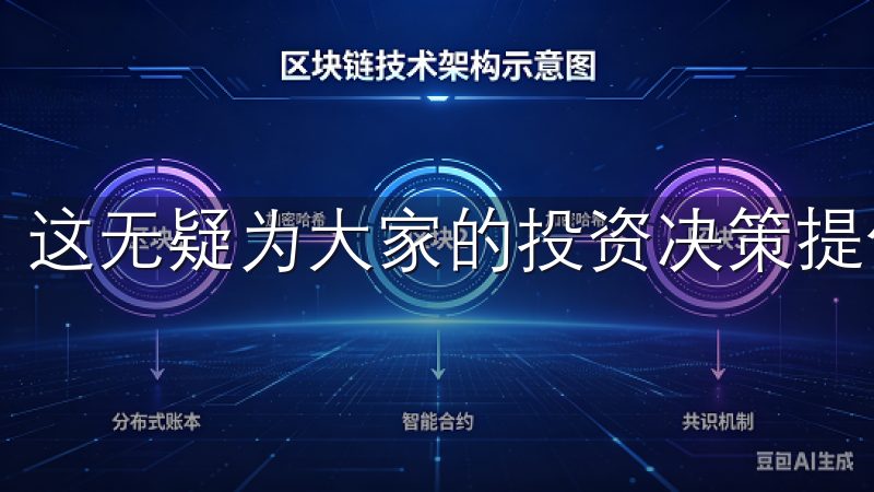 这无疑为大家的投资决策提供了强有力的支持。