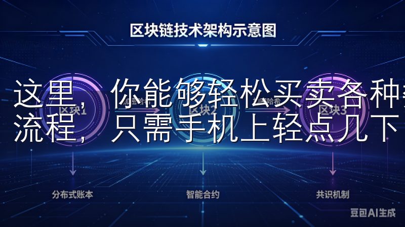 这里，你能够轻松买卖各种数字货币，无需复杂的手续和繁琐的流程，只需手机上轻点几下，就能完成交易。