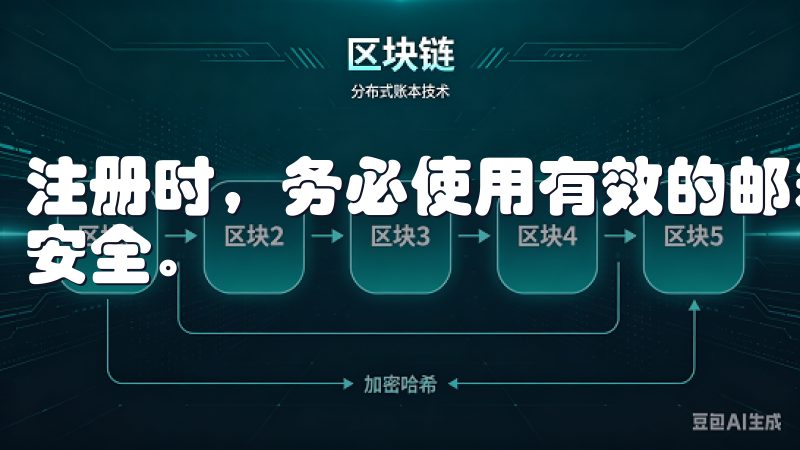 注册时，务必使用有效的邮箱地址并设置强密码，以确保账号的安全。