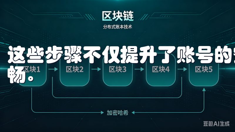 这些步骤不仅提升了账号的安全性，也能使你交易过程中更加顺畅。