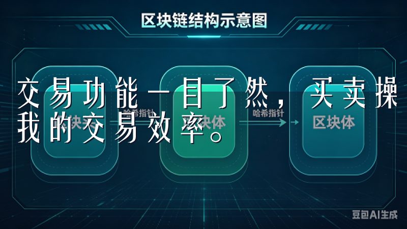 交易功能一目了然，买卖操作只需几步就能完成，极大地提升了我的交易效率。