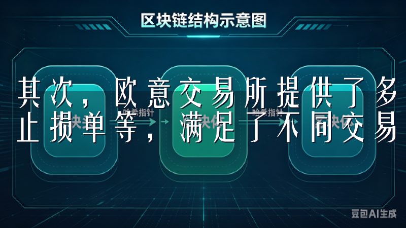 其次，欧意交易所提供了多种订单类型，包括限价单、市价单和止损单等，满足了不同交易者的需求。