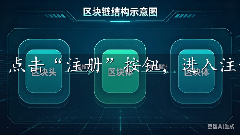 点击“注册”按钮，进入注册页面，准备填写相关信息。