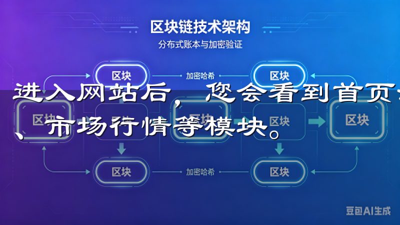进入网站后，您会看到首页清晰的导航栏，其中包括注册、登录、市场行情等模块。
