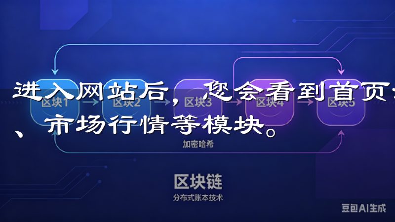 进入网站后，您会看到首页清晰的导航栏，其中包括注册、登录、市场行情等模块。