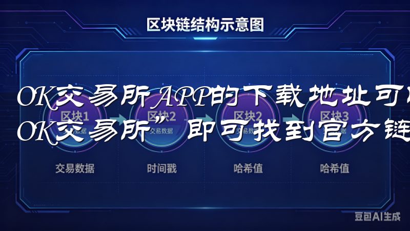 OK交易所APP的下载地址可以在各大应用市场找到，搜索“OK交易所”即可找到官方链接，点击下载即可。