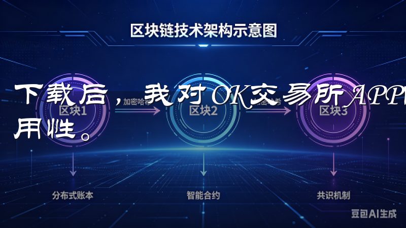 下载后，我对OK交易所APP的第一印象是其界面的简洁和易用性。