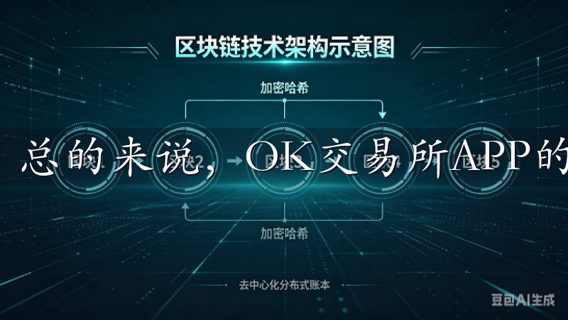 总的来说，OK交易所APP的下载和使用体验都非常出色。
