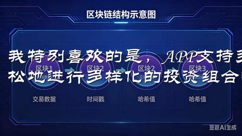我特别喜欢的是，APP支持多种加密货币交易，这让我可以轻松地进行多样化的投资组合管理。