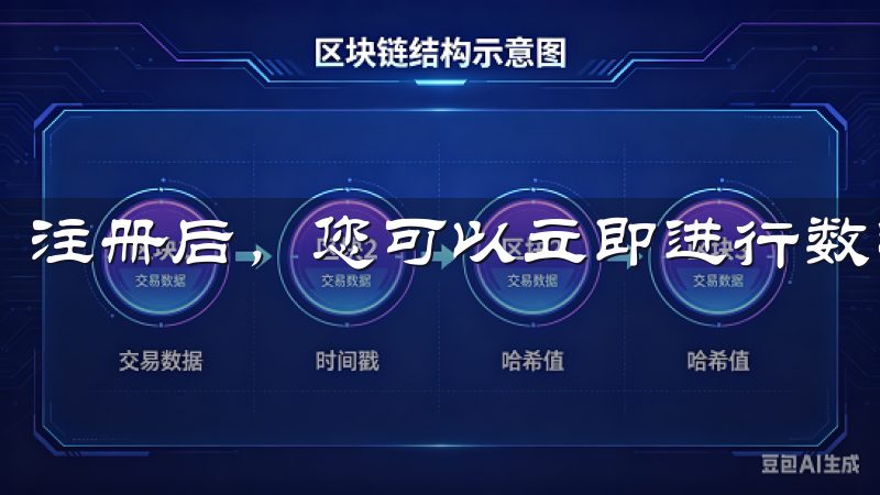 注册后，您可以立即进行数字货币交易，享受专业的客户服务。