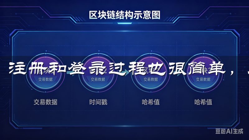 注册和登录过程也很简单，只需几分钟就能完成。