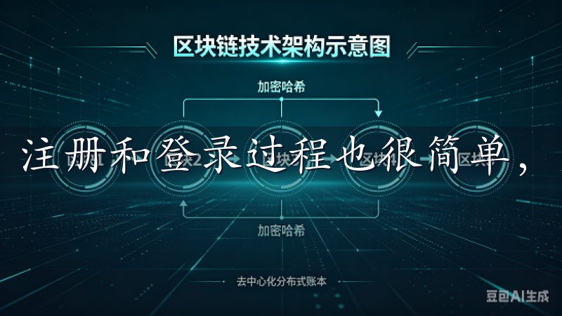 注册和登录过程也很简单，只需几分钟就能完成。